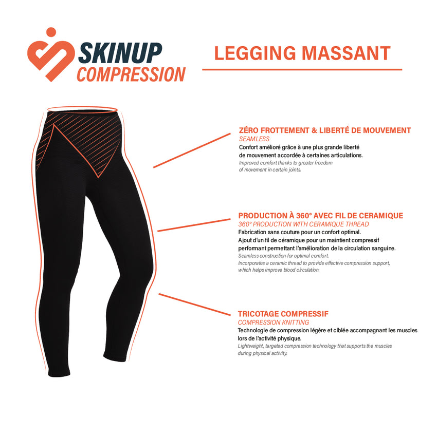 Visuel technique du legging effet massant