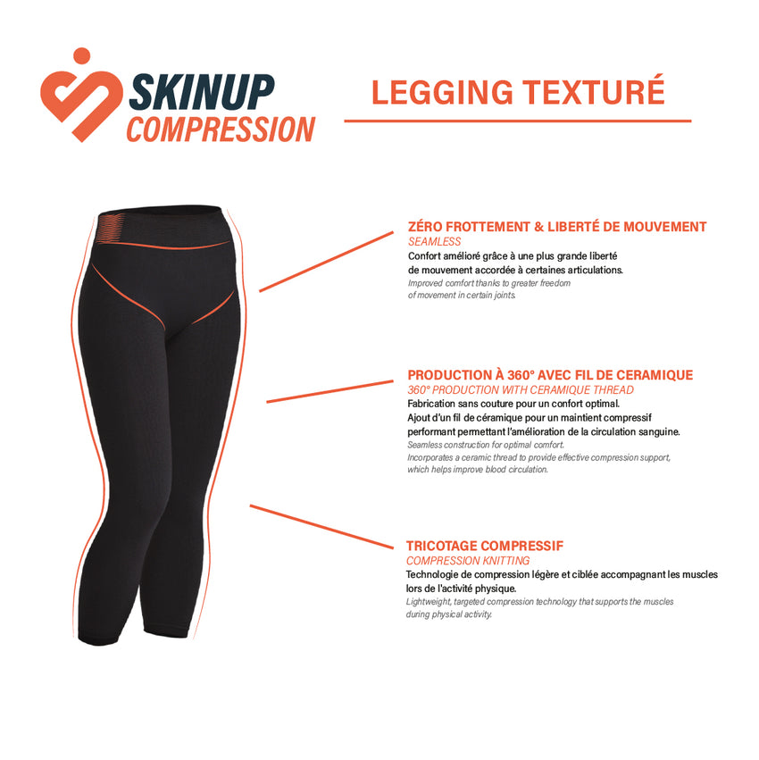 Visuel technique du legging automassant